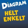 Diagram helt enkelt