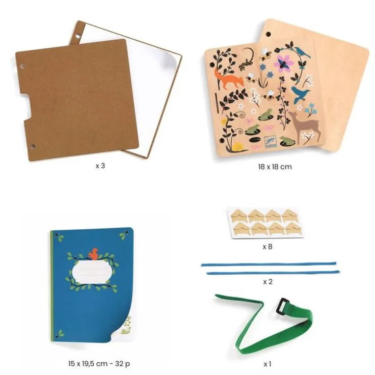 DIY Blivande botanist