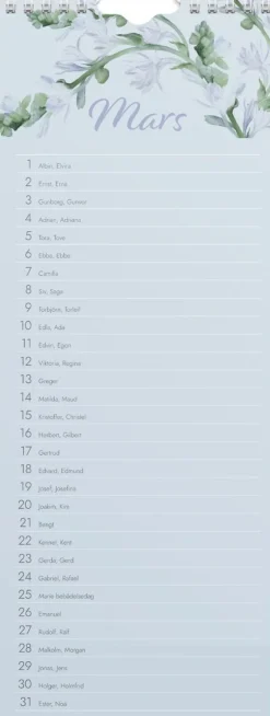 Födelsedagskalendern