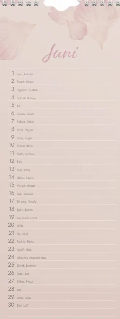 Födelsedagskalendern