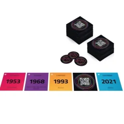 Hitster Guilty Pleasures (Nordic)