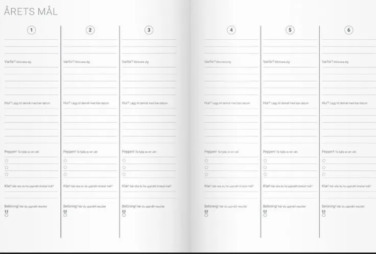 Kalender 2025 Goal Planner