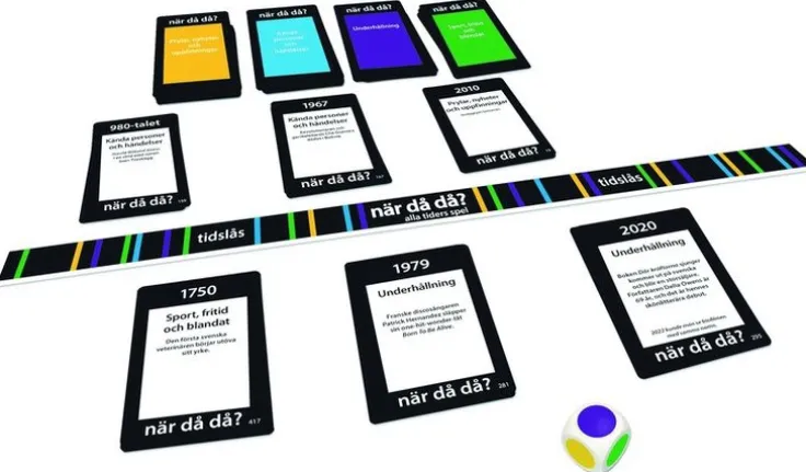 När då då? Original (2023)