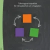 Tolkade möten : tolkningens betydelse för rättssäkerhet och integration